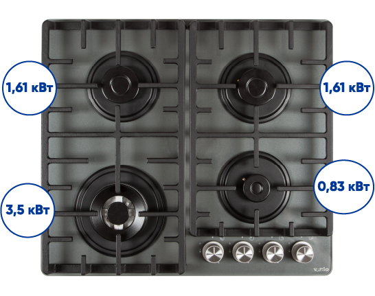 Варильна поверхня HG D7 ST (X)